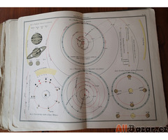 Školní zeměpisný atlas z r. 1949